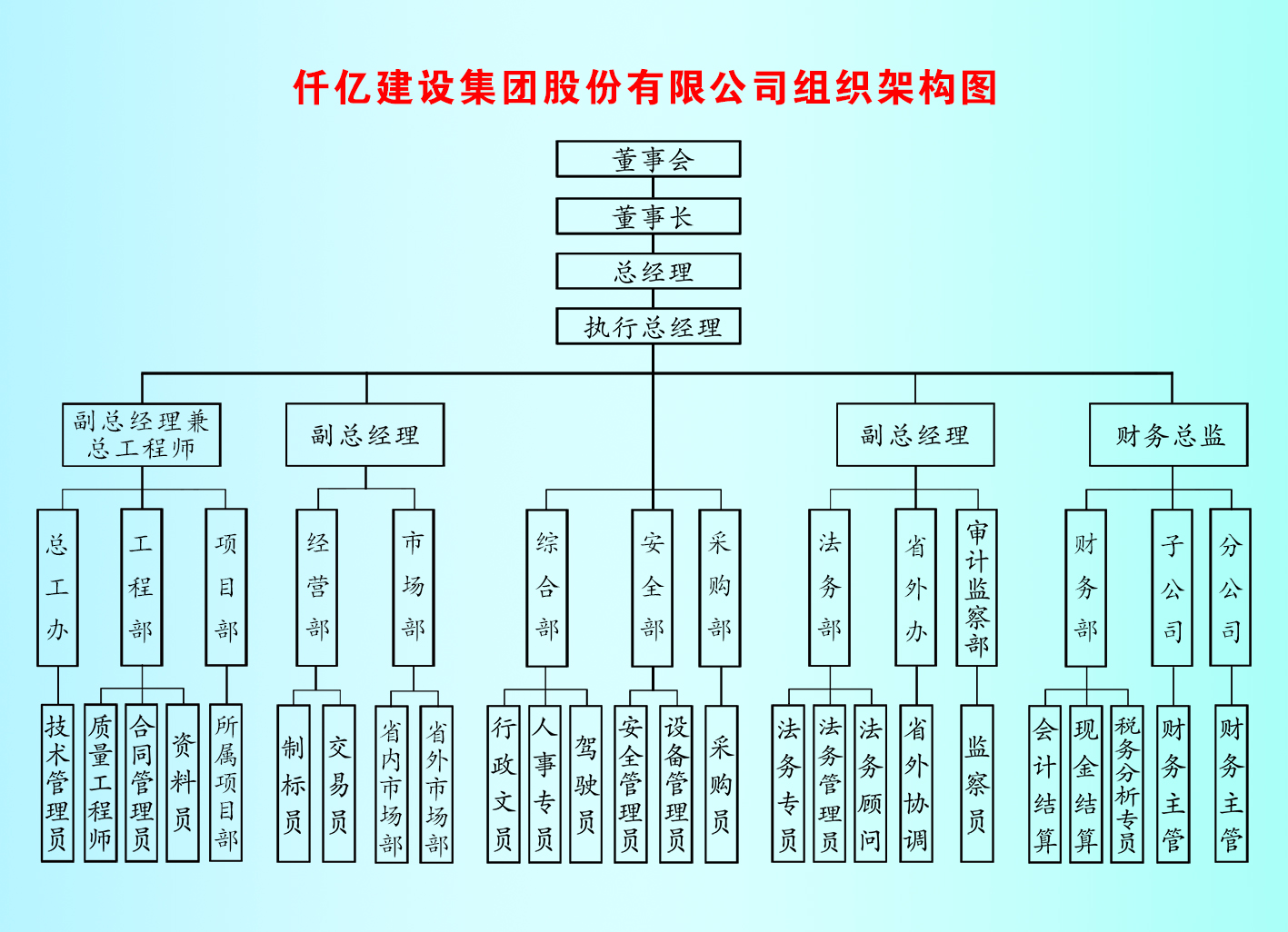 组织架构图2.jpg